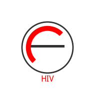 艾滋病用药
